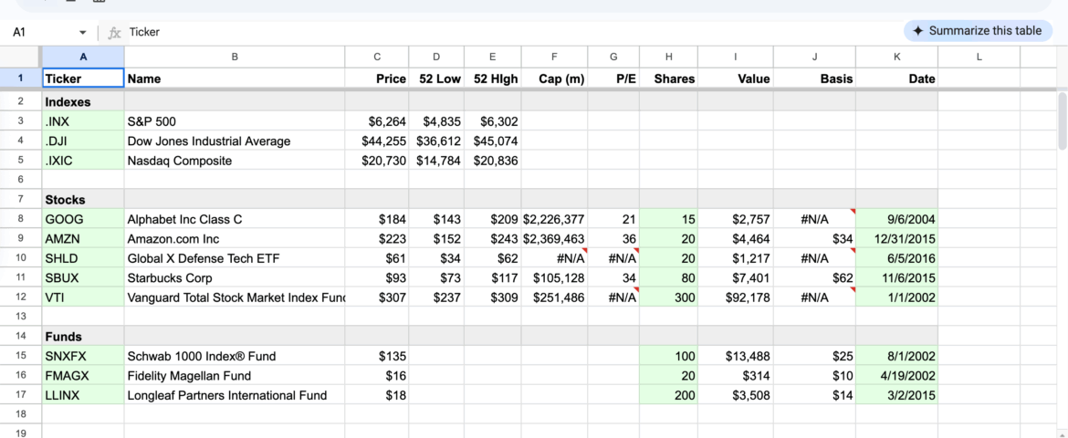 Finance Tracker for Google Sheets