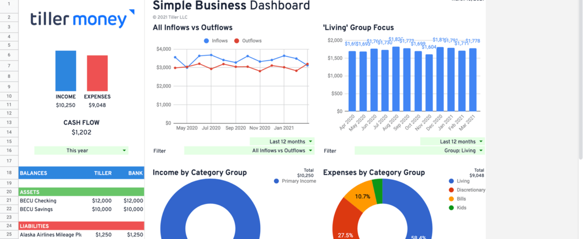 Business Dashboard Works With Tiller Money business dashboard works with tiller money