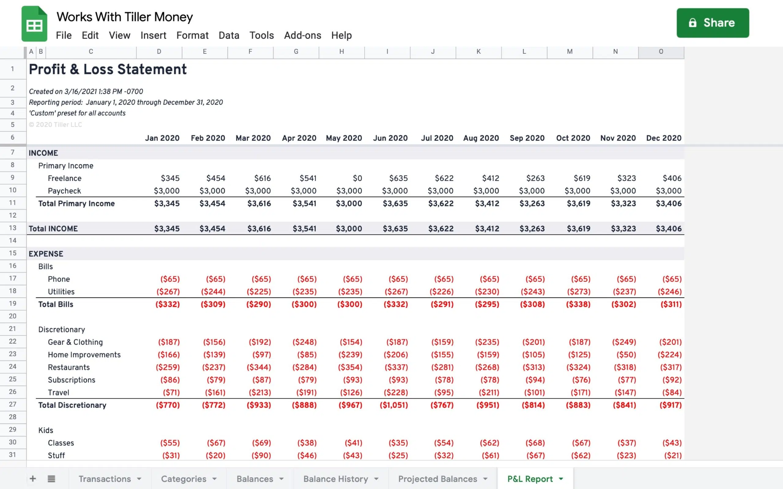 profit and loss report for google sheets works with tiller money