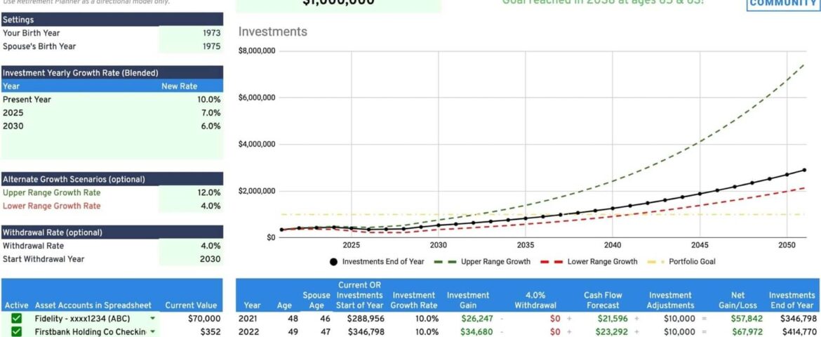 Retirement Planner retirement planner