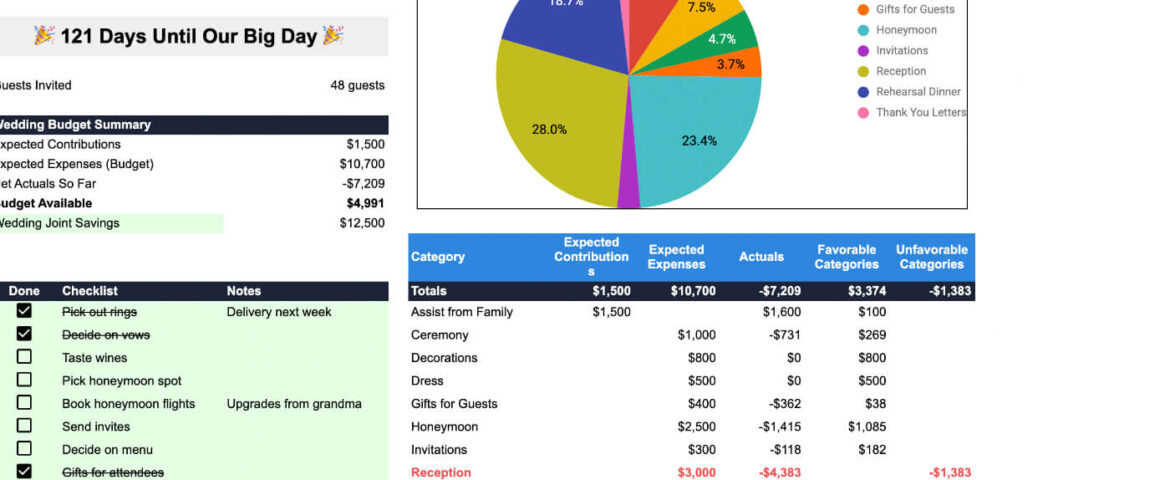 weddingplanner1 weddingplanner1