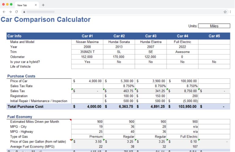 7 Free Car Comparison Spreadsheets For Buying Your Next Car-Tiller