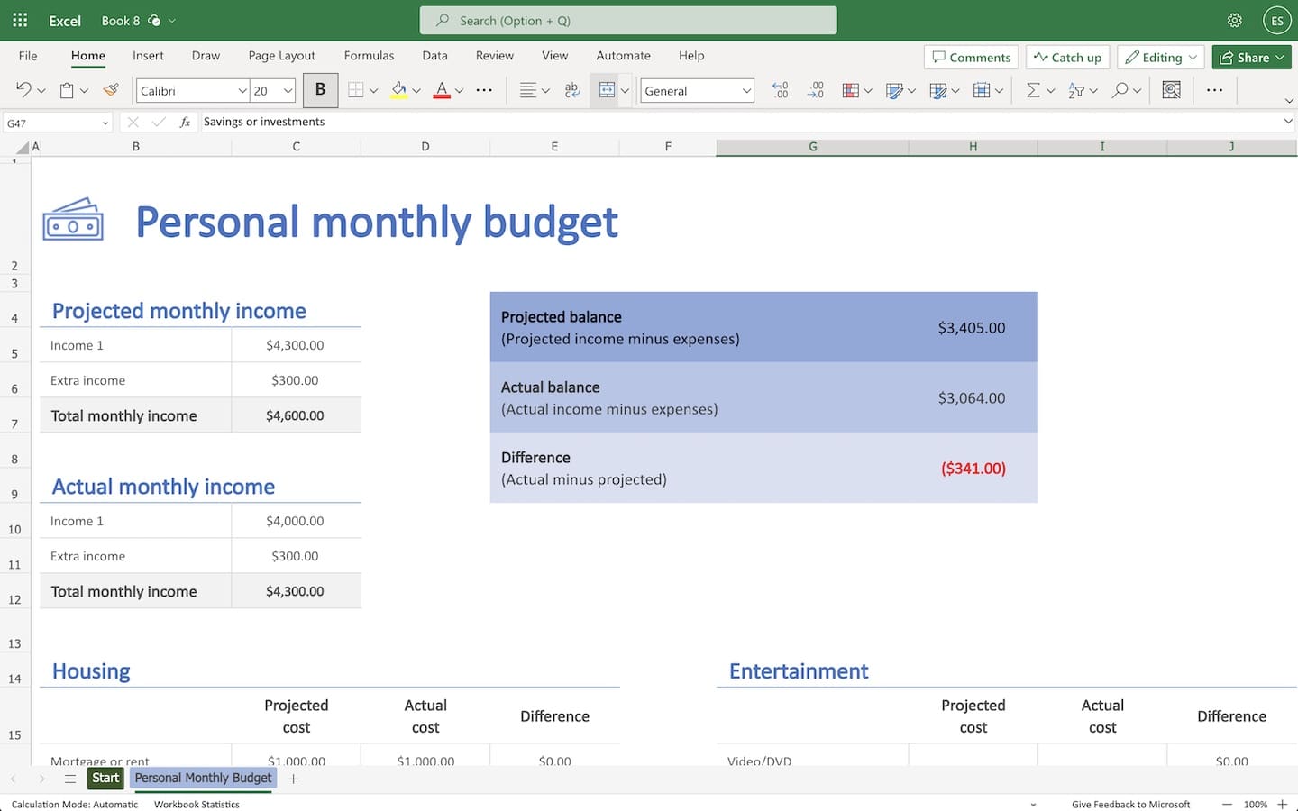 Personal Monthly Budget for