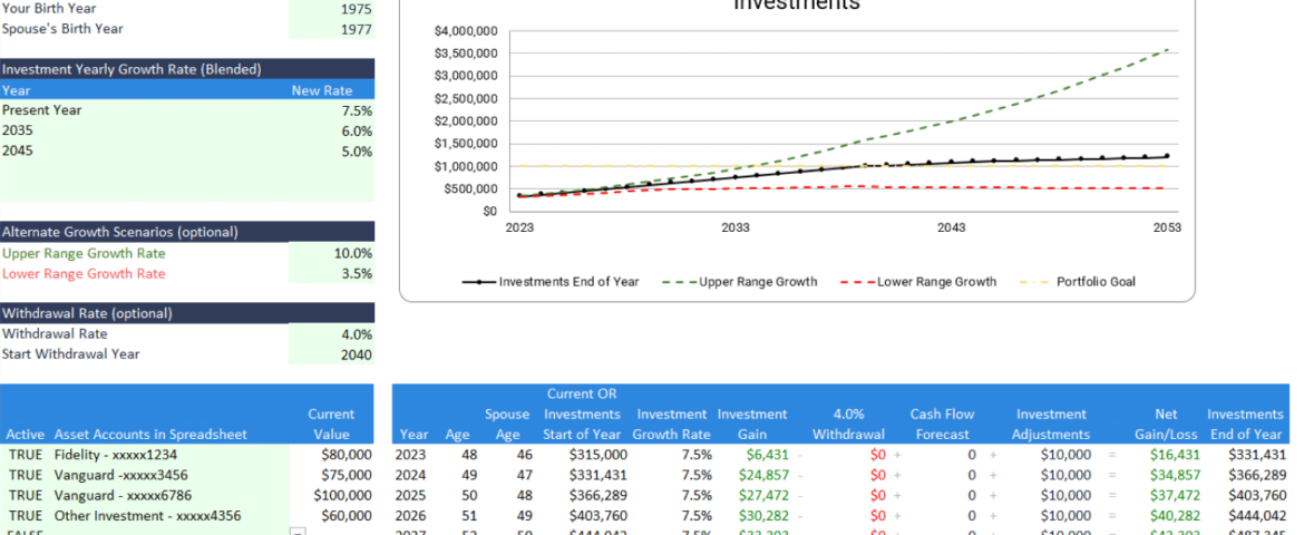 Retirement Planner Spreadsheet Excel Retirement Planner Spreadsheet Excel