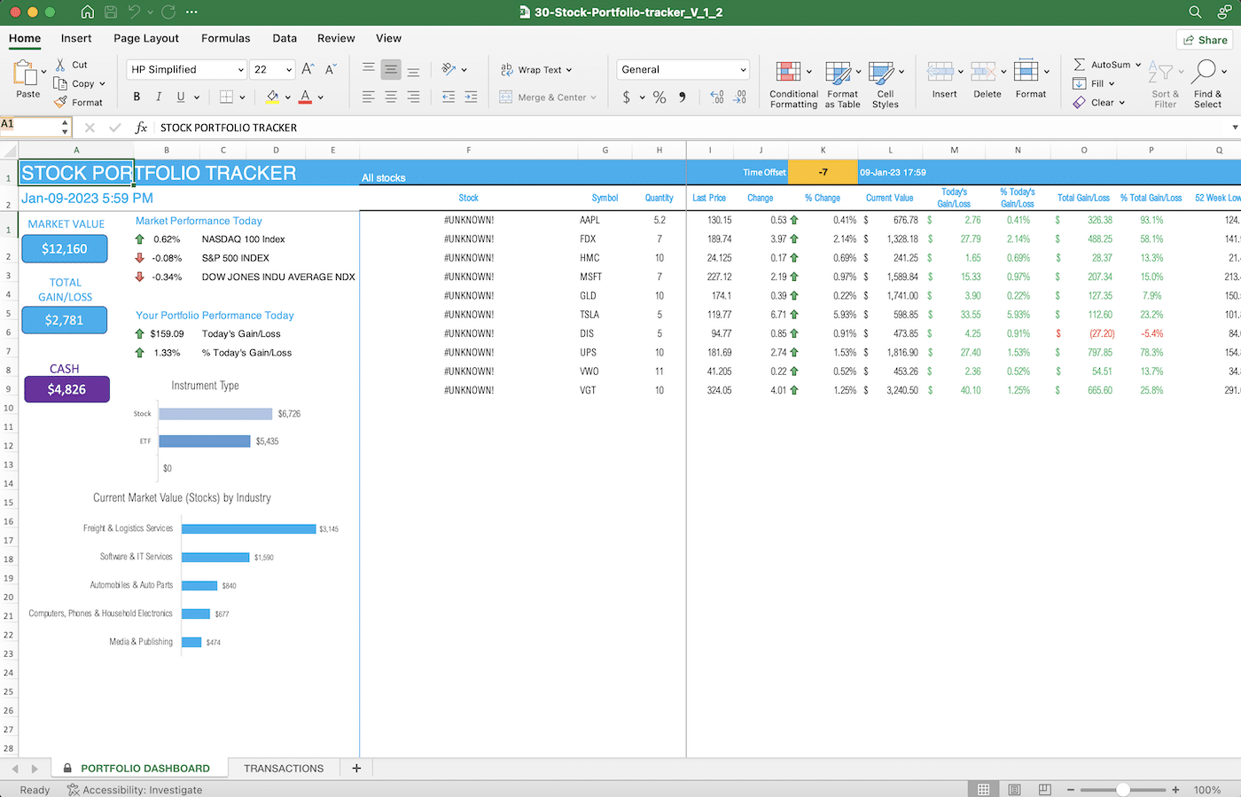6 Flexible Free Investment Spreadsheets With Real Time Trends Updated 