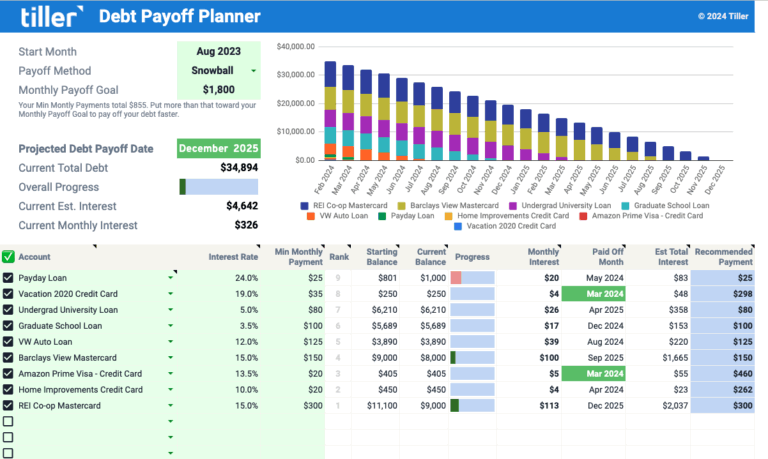 debt payoff planner debt payoff planner