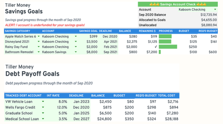 savings goals debt payoff goals 1 Savings Goals and Debt Payoff Tracker