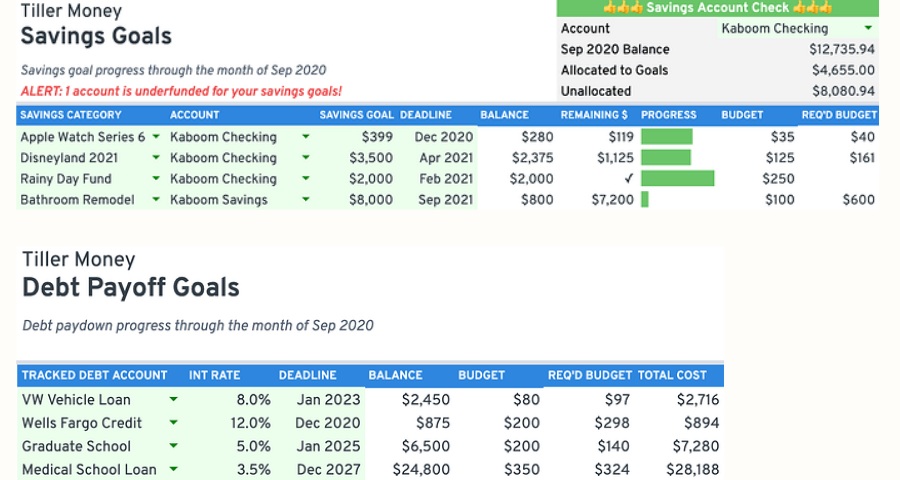 savings goals debt payoff goals 1 Savings Goals and Debt Payoff Tracker
