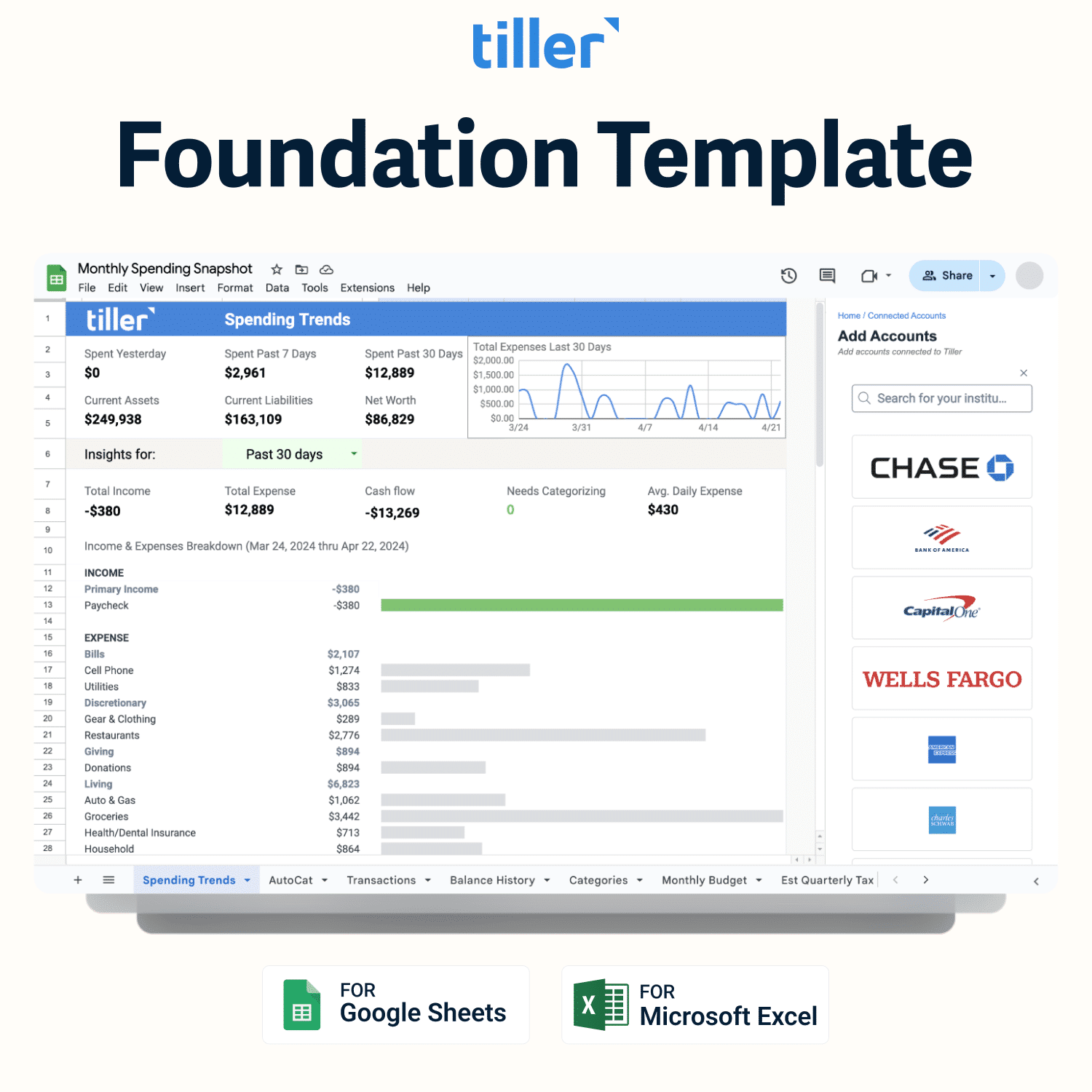 Tiller Foundation Template 2 Tiller Foundation Template 2