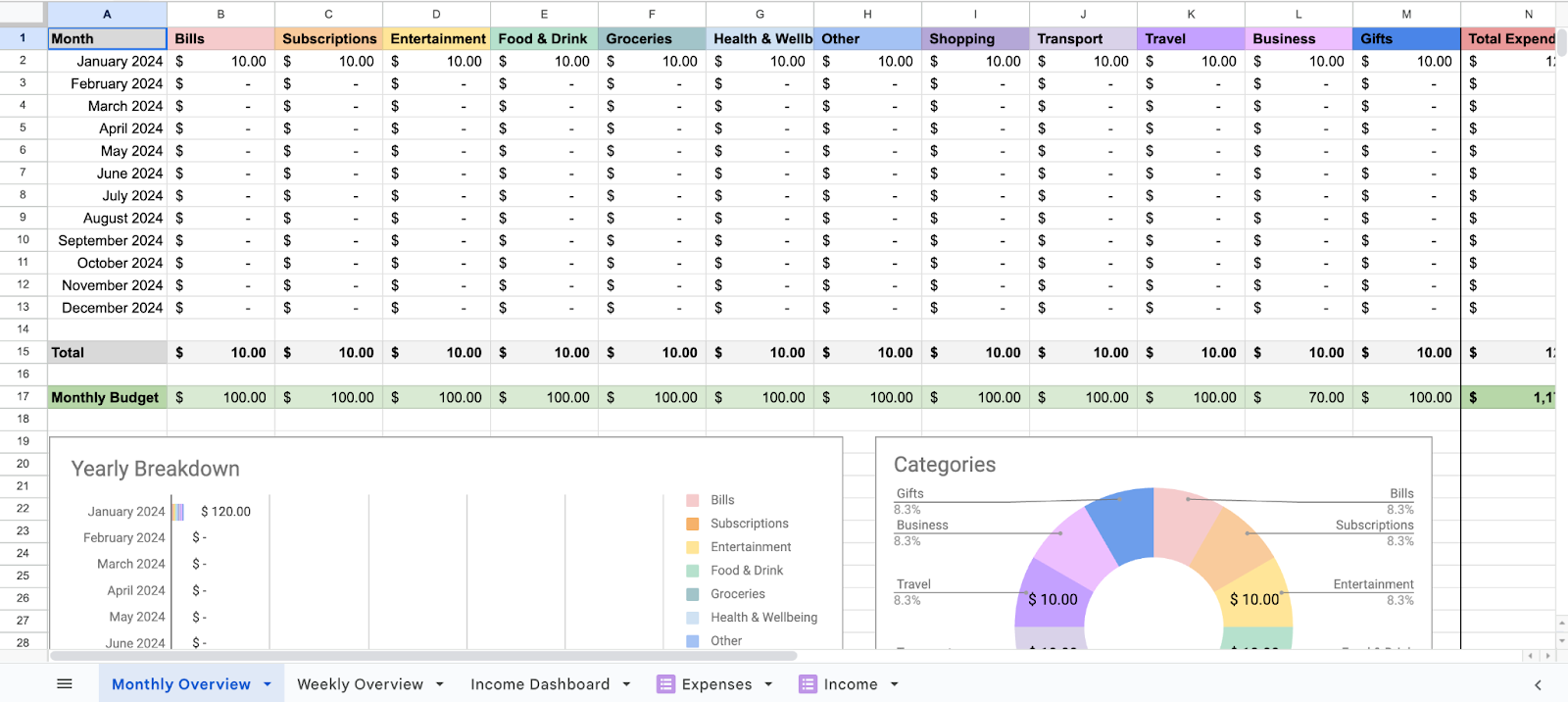 Debroah Ho Google Sheets Expense Tracker Debroah Ho Google Sheets Expense Tracker