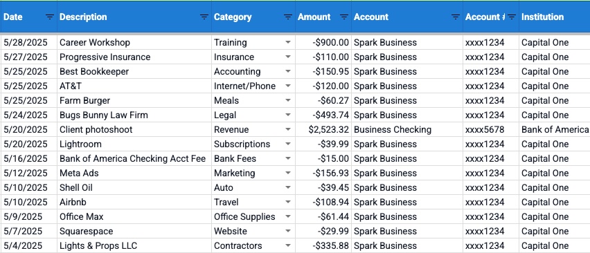 automated updates solo business automated updates solo business