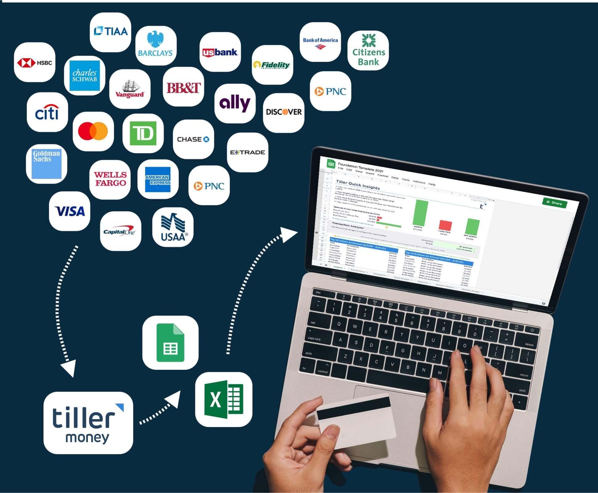 How to Import Bank Transactions into Google Sheets How to Import Bank Transactions into Google Sheets