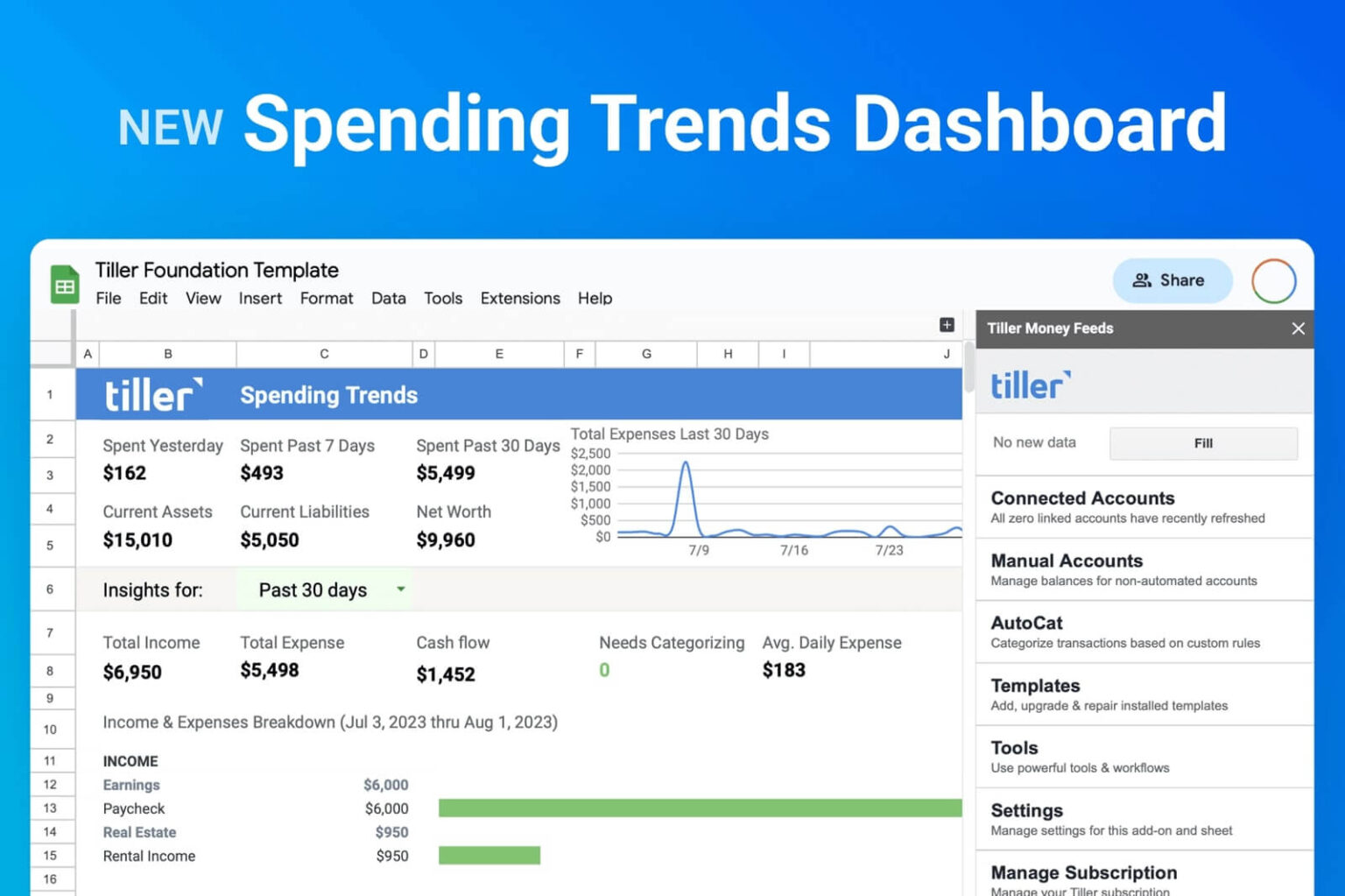 New Spending Trends Dashboard for Google Sheets and Microsoft New Spending Trends Dashboard for Google Sheets and Microsoft Excel