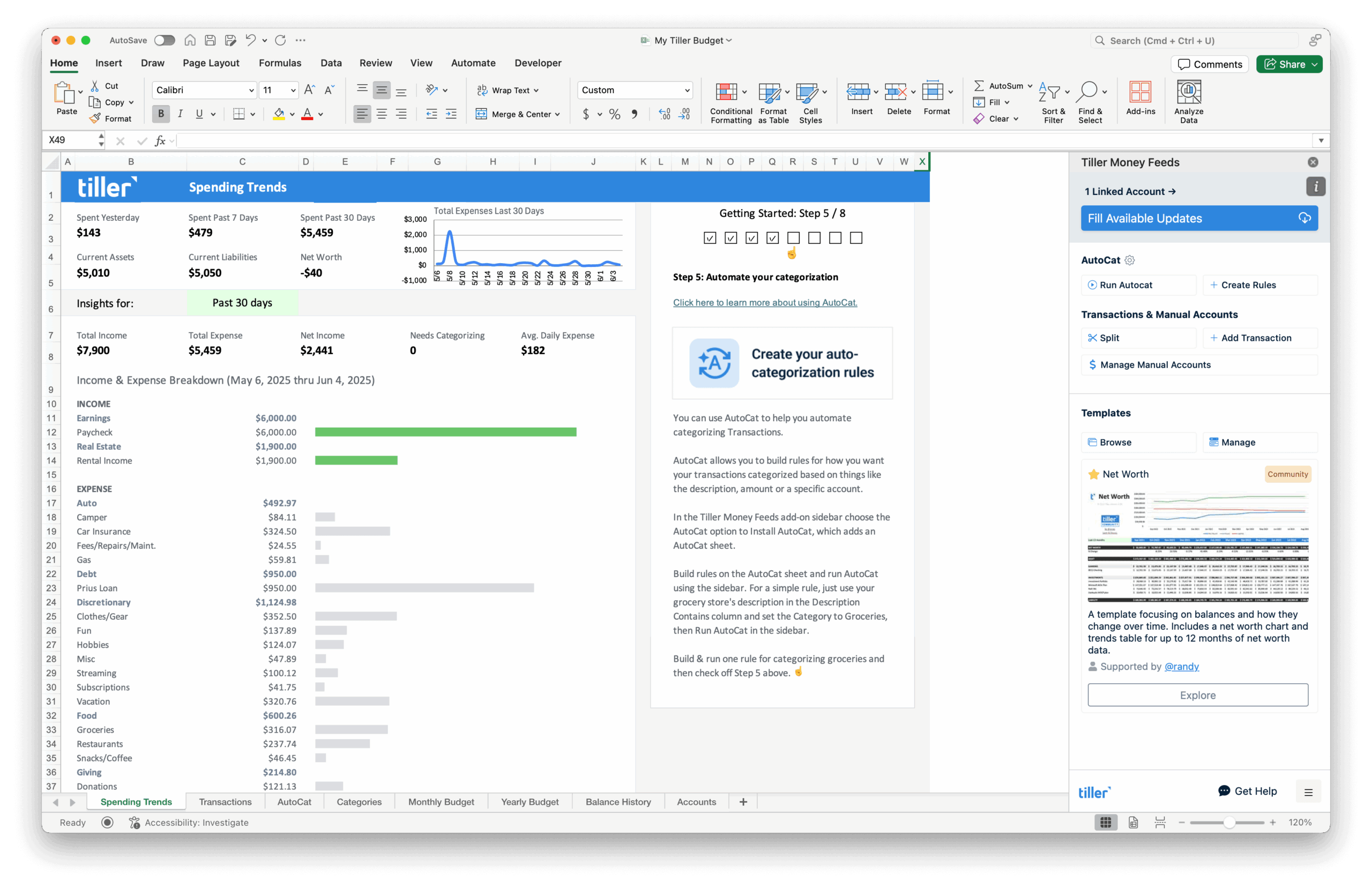 excel spending trends main scaled How to Set Up a Budget in a Spreadsheet