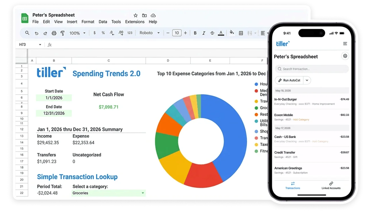 tiller hp spending trends with mobile mokeup 1 1a tiller hp spending trends with mobile mokeup 1 1a