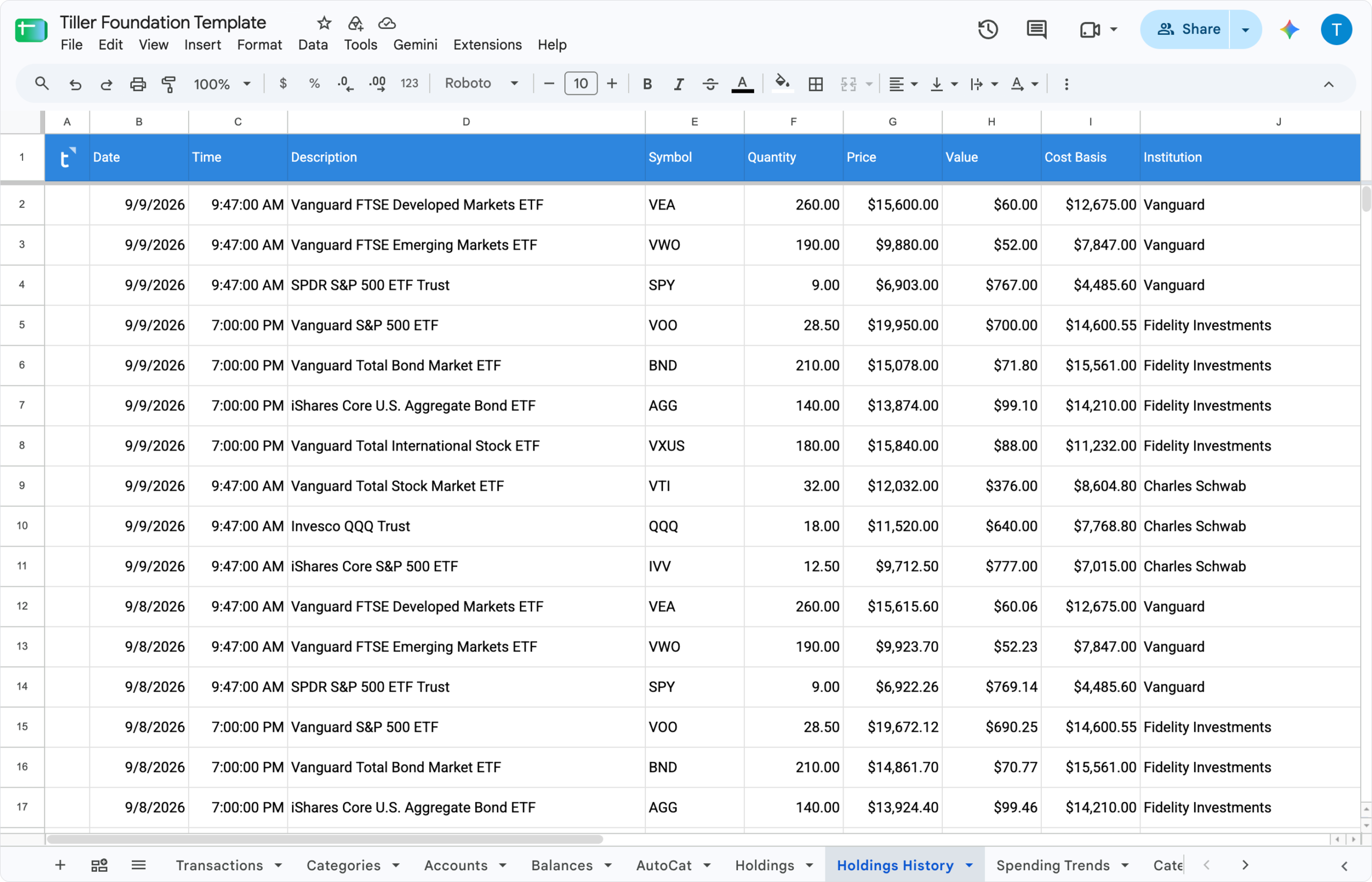 Tiller Investments Holdings History scaled Tiller Investments Holdings History scaled